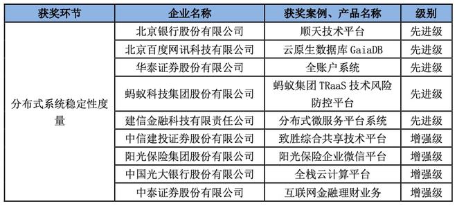 惠泽天下全网资料免费大全中国有限公司,实证分析详细枕_QPO55.480灵动版