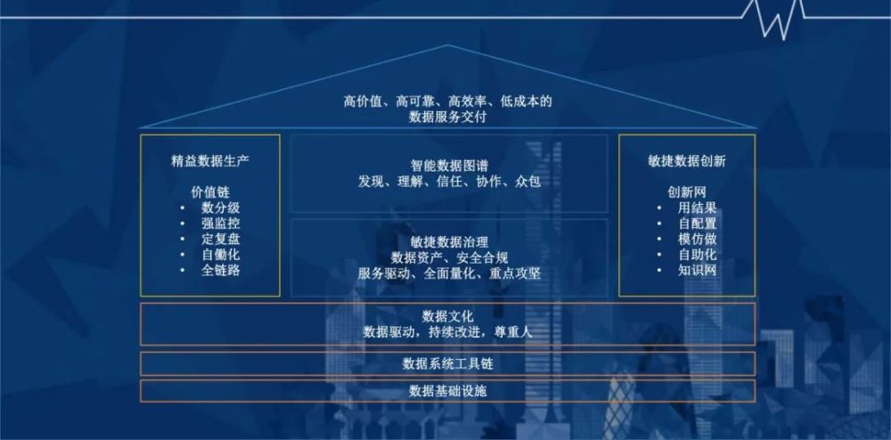2023澳门资料大全免费54期,数据整合决策_QUT55.158私人版
