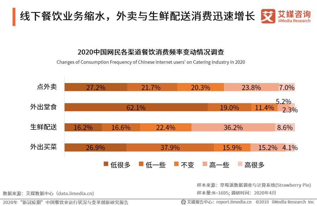 2024新澳今晚资料鸡号几号,创新策略执行_EFI55.451黑科技版