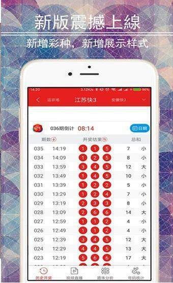 777788888新澳门开奖,可依赖操作方案_GSV55.215动态版