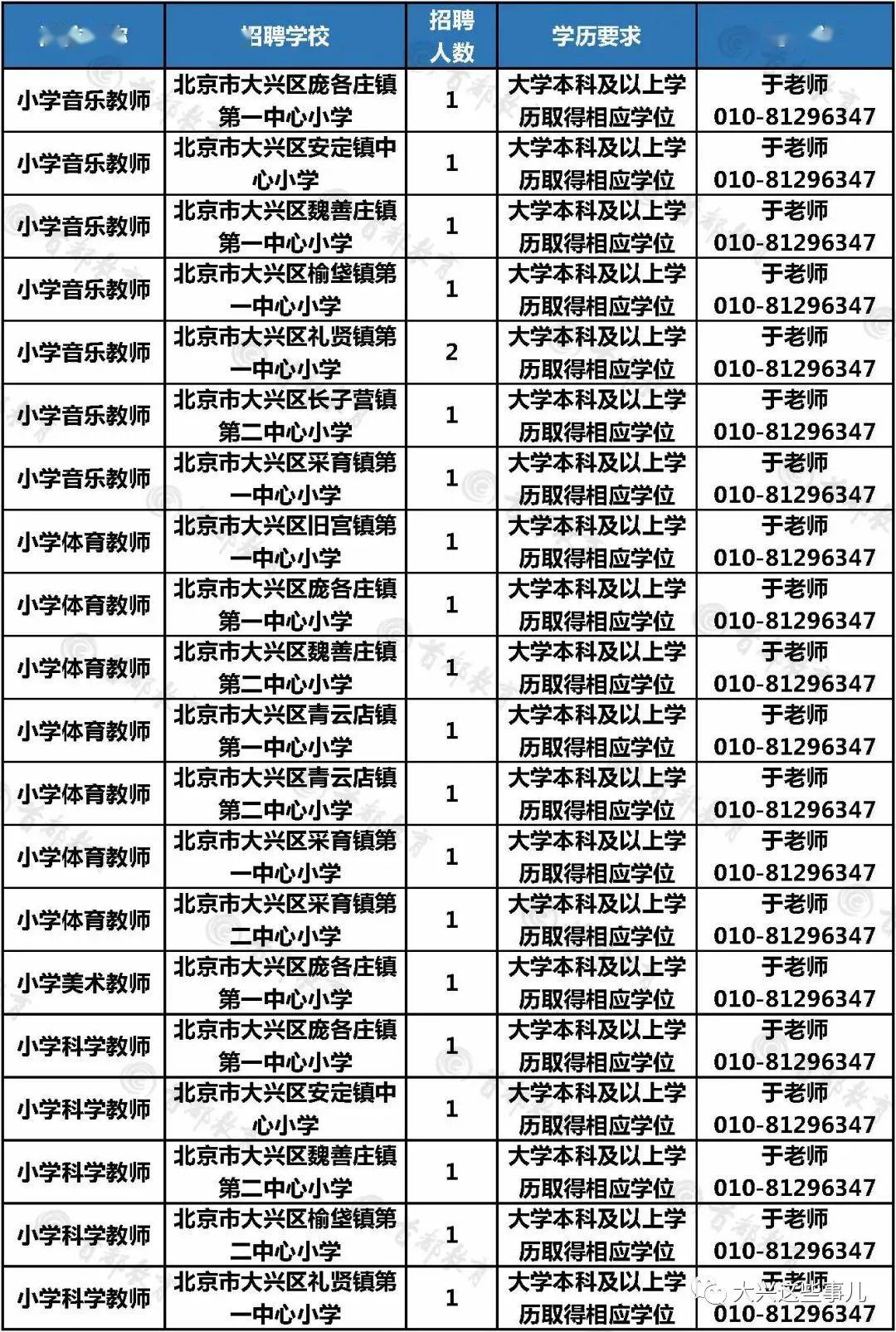 城市及道路照明叁级 第439页