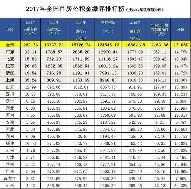市政公用工程施工总承包贰级 第425页
