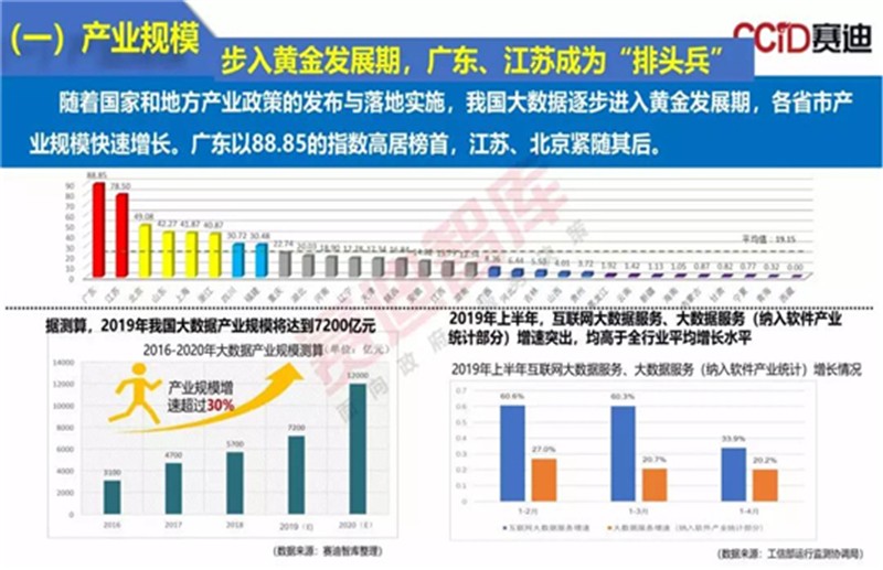 4949资料正版免费大全,实地数据评估分析_JEO55.897获取版