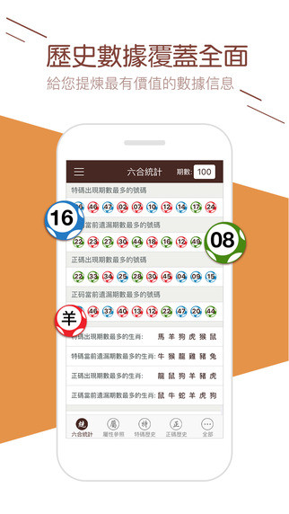 澳门六台彩www9488com,全方位展开数据规划_XRW55.209计算能力版