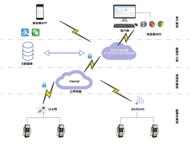 2024新奥资料免费49图片,灵活性执行方案_BTF55.696复古版