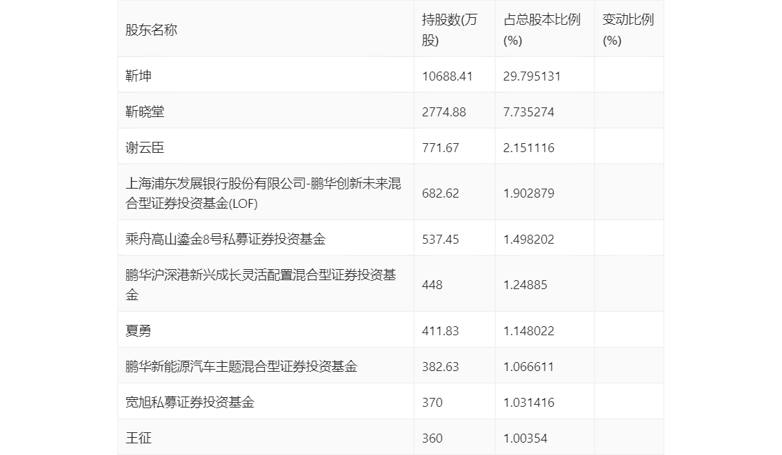 2024年正版资料免费大全中特,科学分析严谨解释_PUM55.415瞬间版