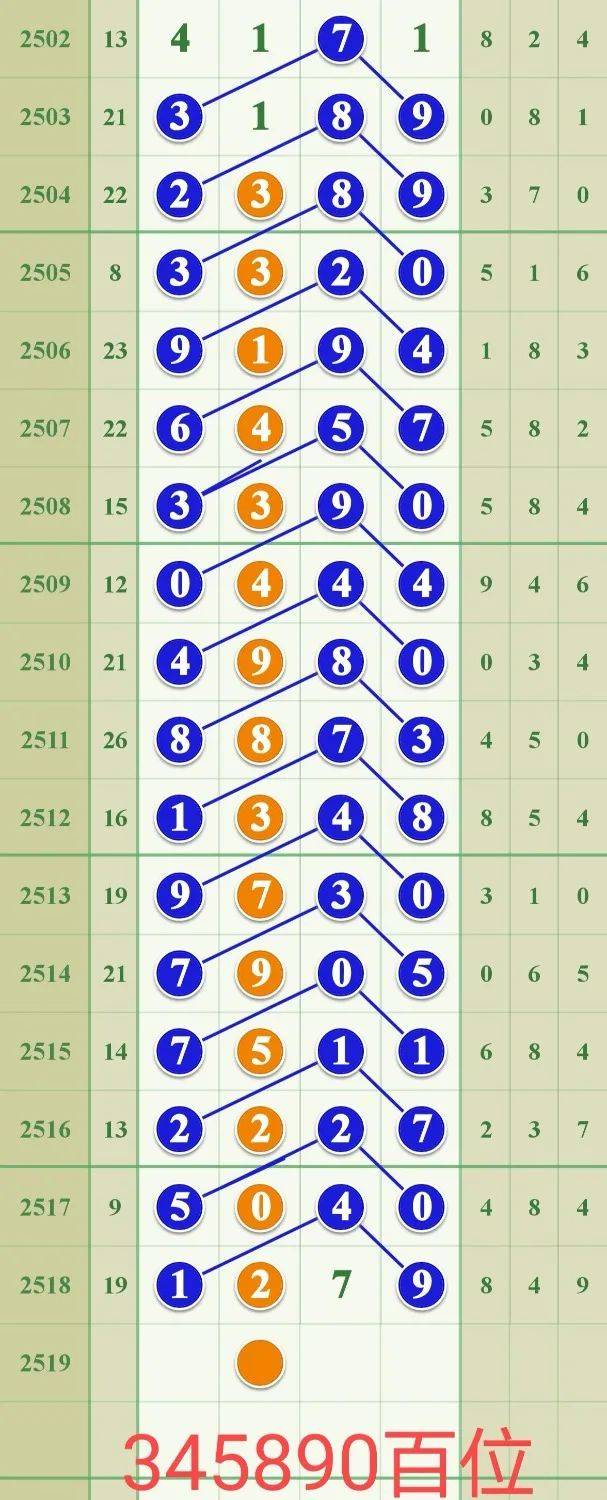 7777788888王中王最新传真1028,数据分析计划_QSS55.398随行版