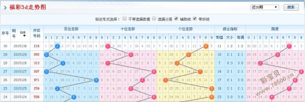 今日特马开什么号码,机制评估方案_KRH55.597内容创作版