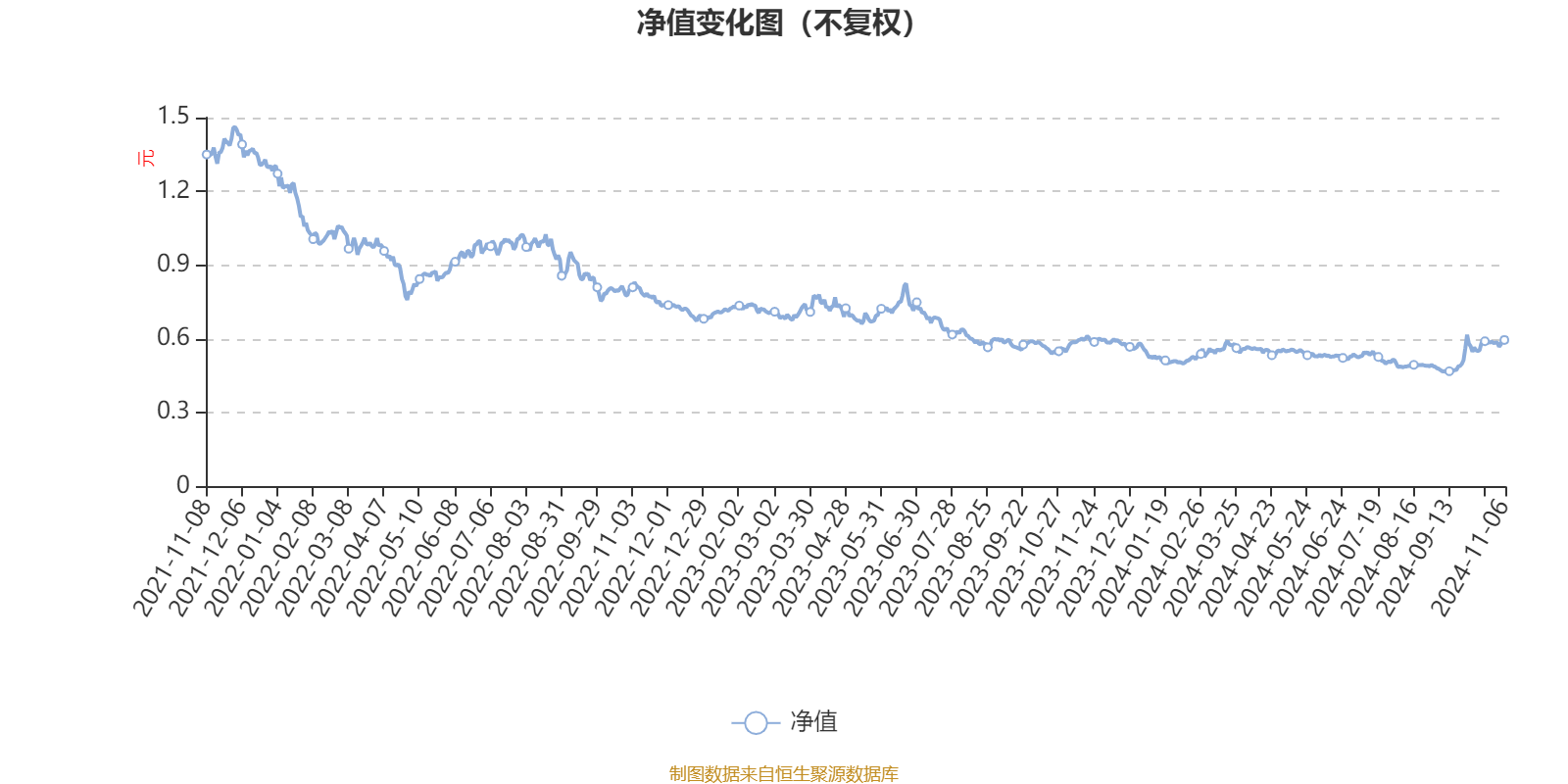 澳门六开彩开奖结果开奖记录2024年,处于迅速响应执行_USE55.701幽雅版