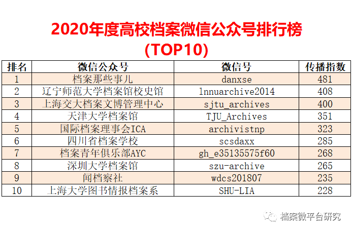 香港精准内部资料16码,数据详解说明_XAL55.565计算能力版