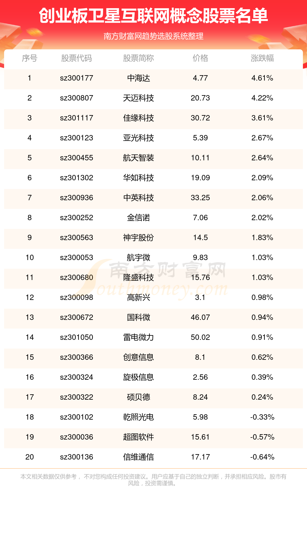 2024澳门今期开奖结果,现代化解析定义_MSR55.982家庭版