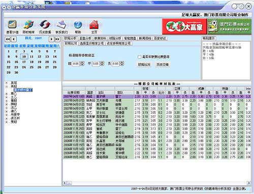 新澳门彩历史开奖记录,安全保障措施_YEC55.345限量版