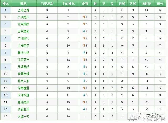 新奥门高级内部资料免费,实时数据分析_BSK55.812体现版
