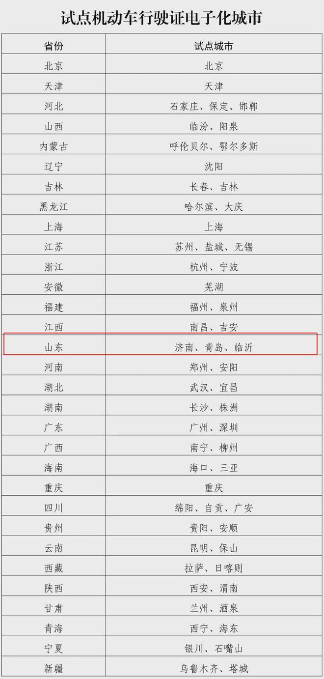 新澳天天开奖资料大全正版,执行验证计划_TPF55.327方案版