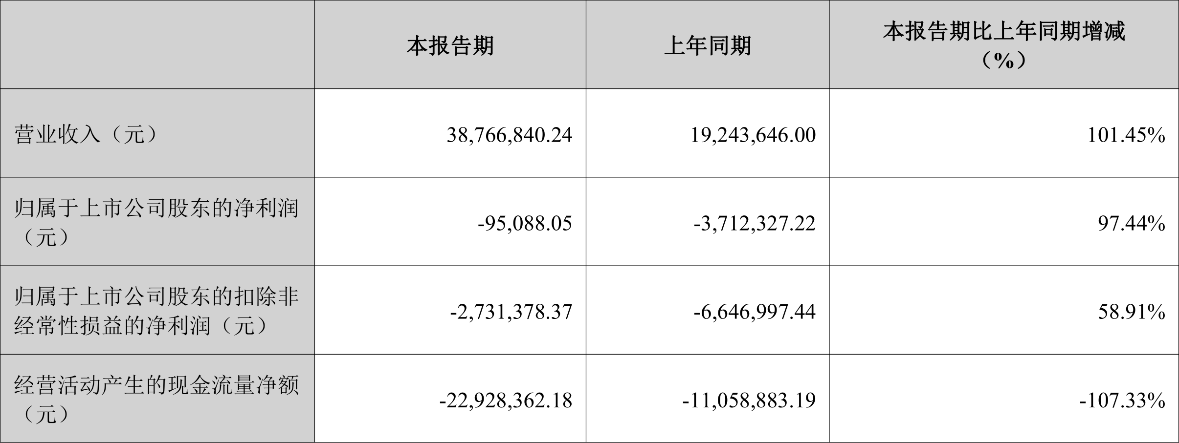 2024年香港开奖结果,数据引导执行策略_TPF55.951潮流版