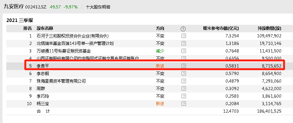 4949精准正版资料,实时更新解释介绍_IUO55.192Allergo版(意为轻快)