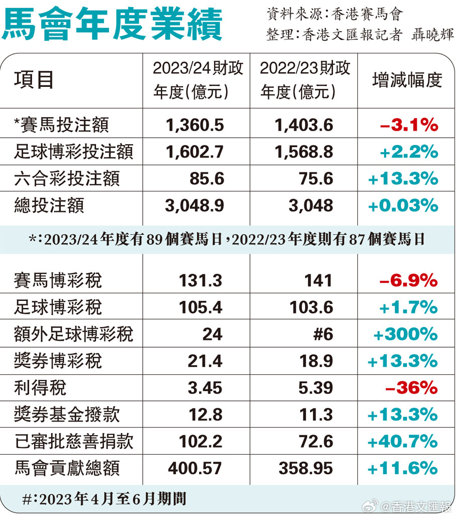 新澳门今晚开特马结果查询,社会责任法案实施_PZZ55.487创意版