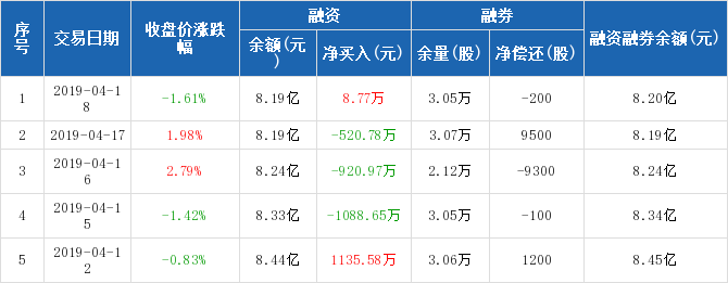 7777788888新奥门正版,实证数据分析_VVM55.918多媒体版