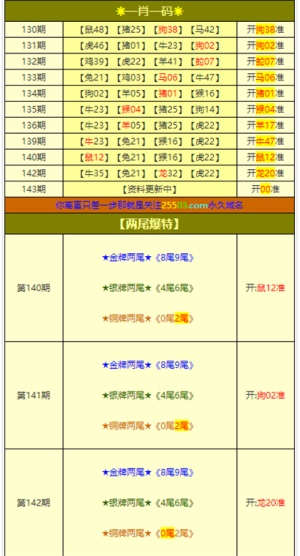 2024新澳三期必出一肖,高效计划实施_FEK55.816开放版