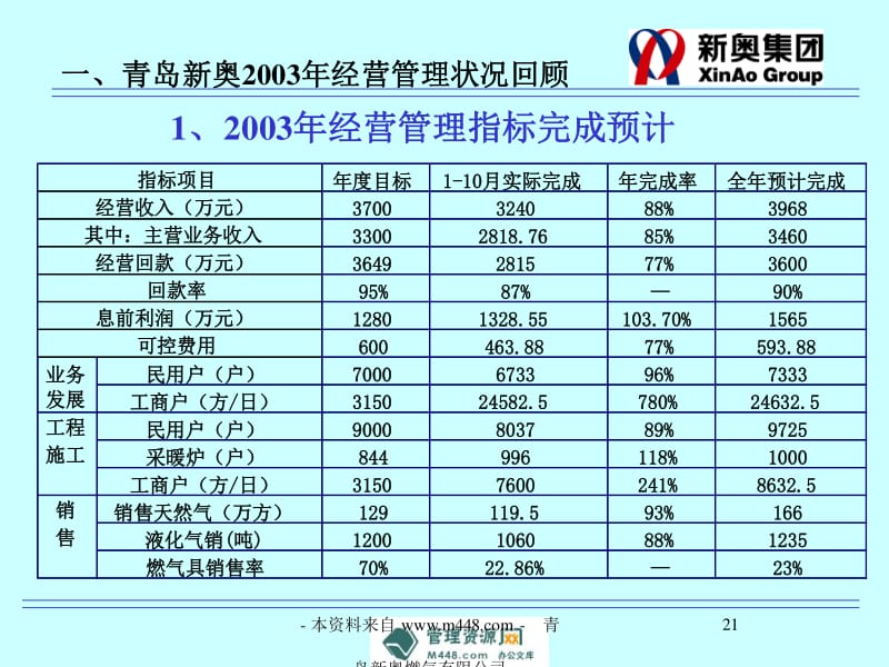 新奥精准免费资料提供,多元化诊断解决_BEZ55.851安全版
