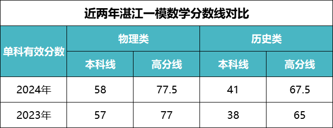 2024新奥免费精准资料大全,策略优化计划_RXQ55.384模块版