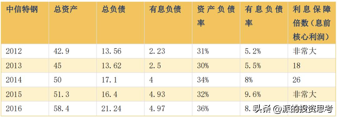 抚顺特钢:变化中的机遇与自我超越的力量